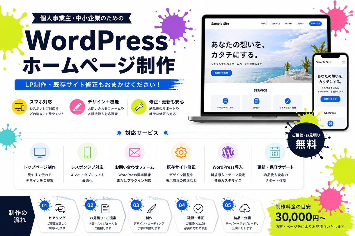 ホームページの作成＆サイトの使い方丁寧に教えます 製作後のサポートも充実！！ビデオチャットでのレクチャー付き！ イメージ1