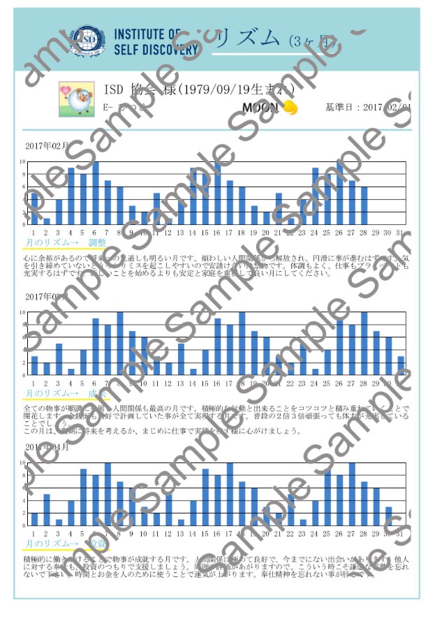 運気の波にのるコツをお伝えします 進む時と整える時がわかるリズム分析 イメージ2