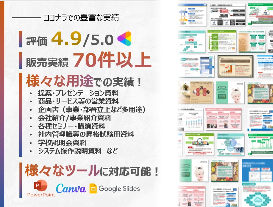100億円案件成約 大手外資部長が進化させます パワポ資料をブラッシュアップ！一律価格キャンペーン開催！ イメージ2