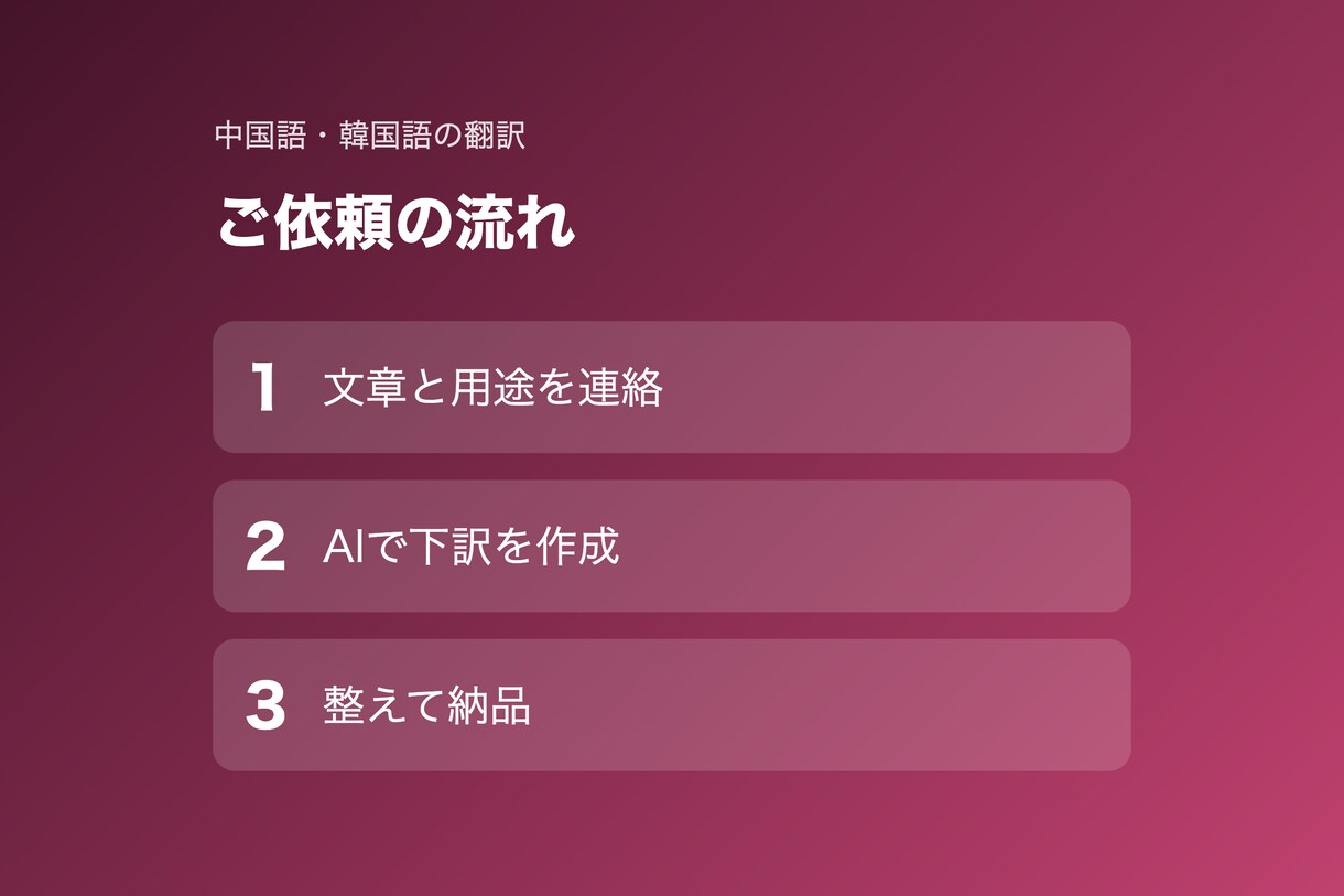 中国語・韓国語の翻訳を丁寧に作成します 作業マニュアルなど実務の翻訳もご相談ください イメージ2