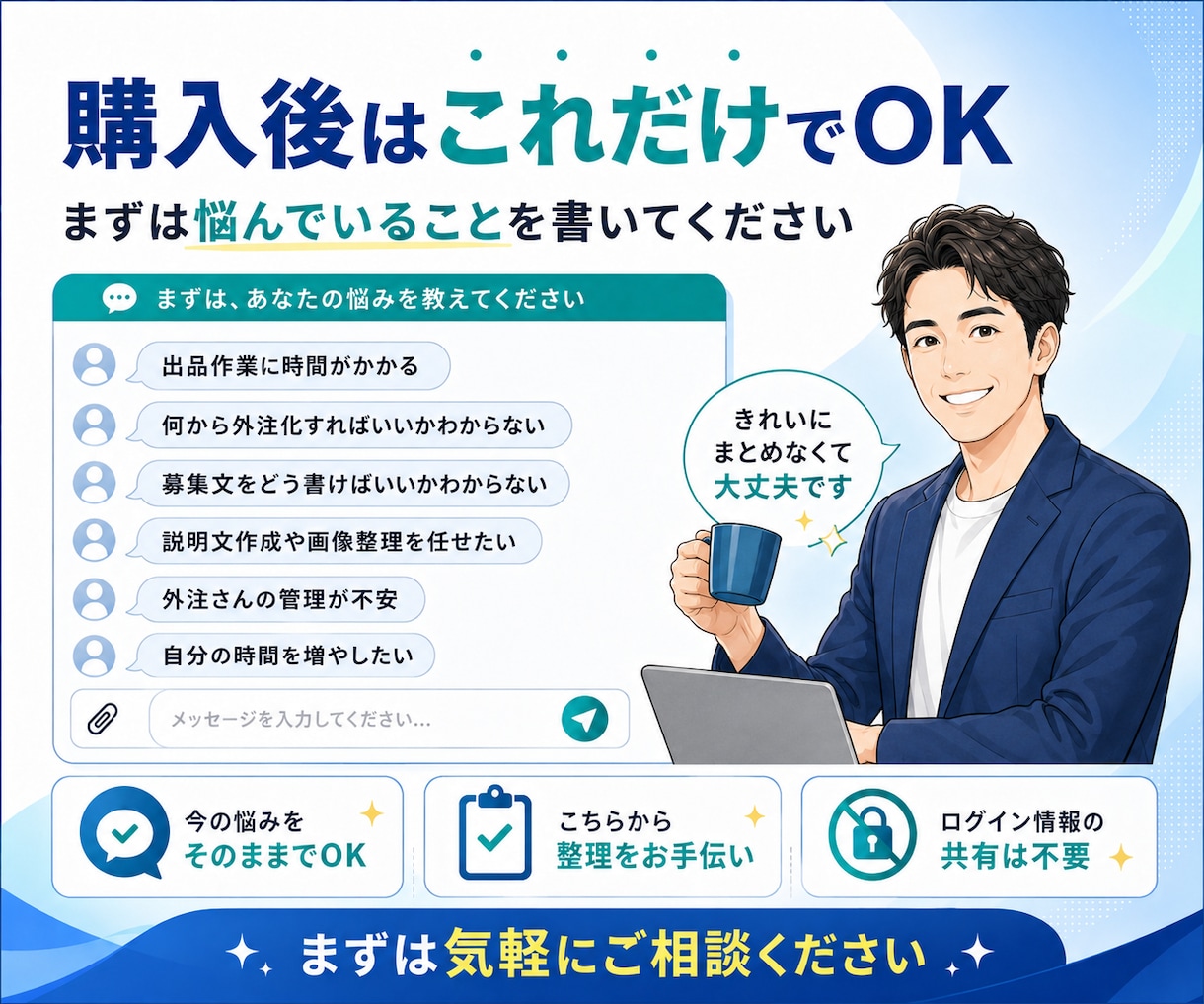メルカリ外注化を1か月徹底サポートします 作業に追われる物販を仕組み化へ。人の攻略をしよう。 イメージ6