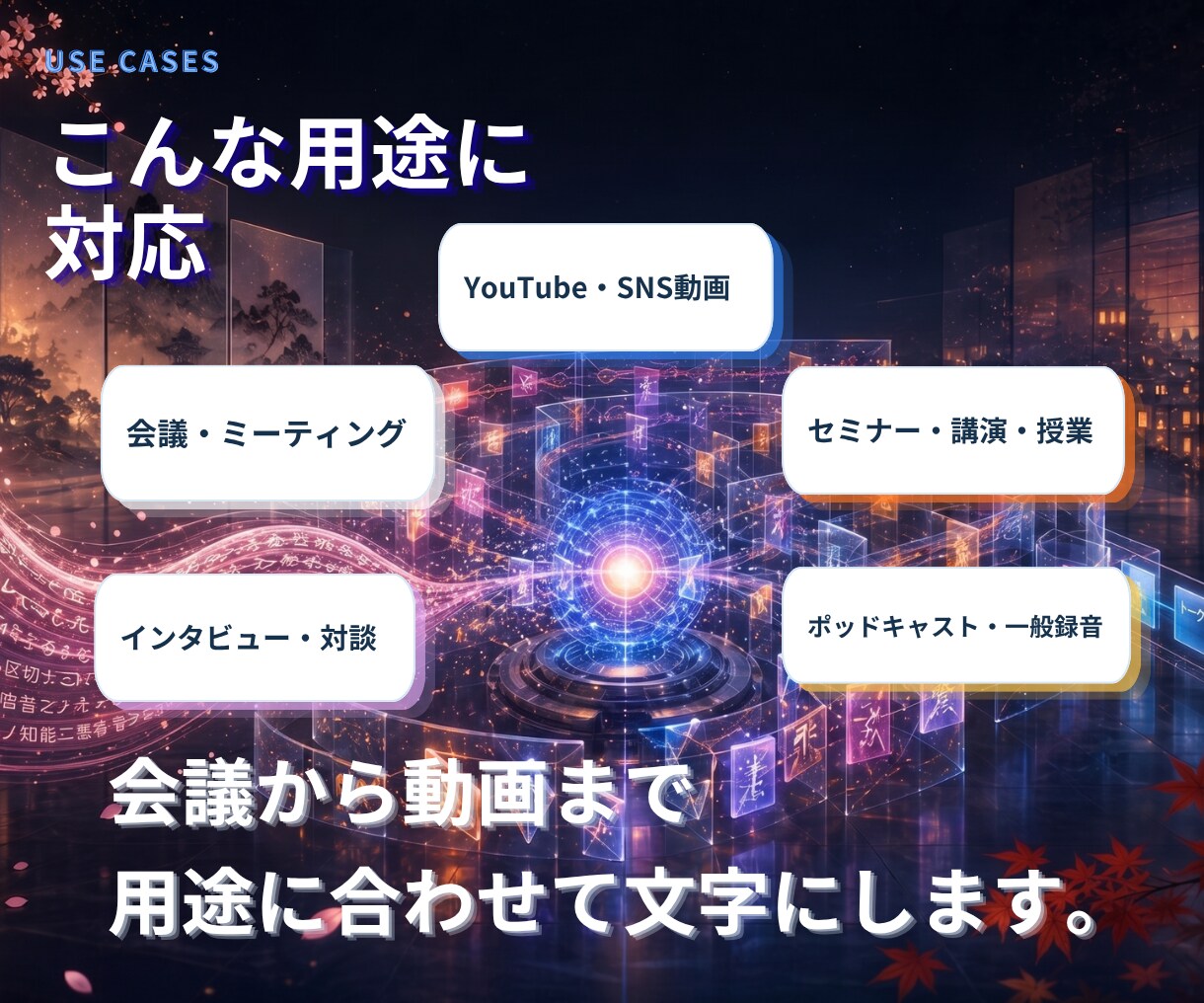 動画・音声を丁寧に文字起こします 会議・インタビュー・動画対応｜AI＋人が音声を確認します イメージ3