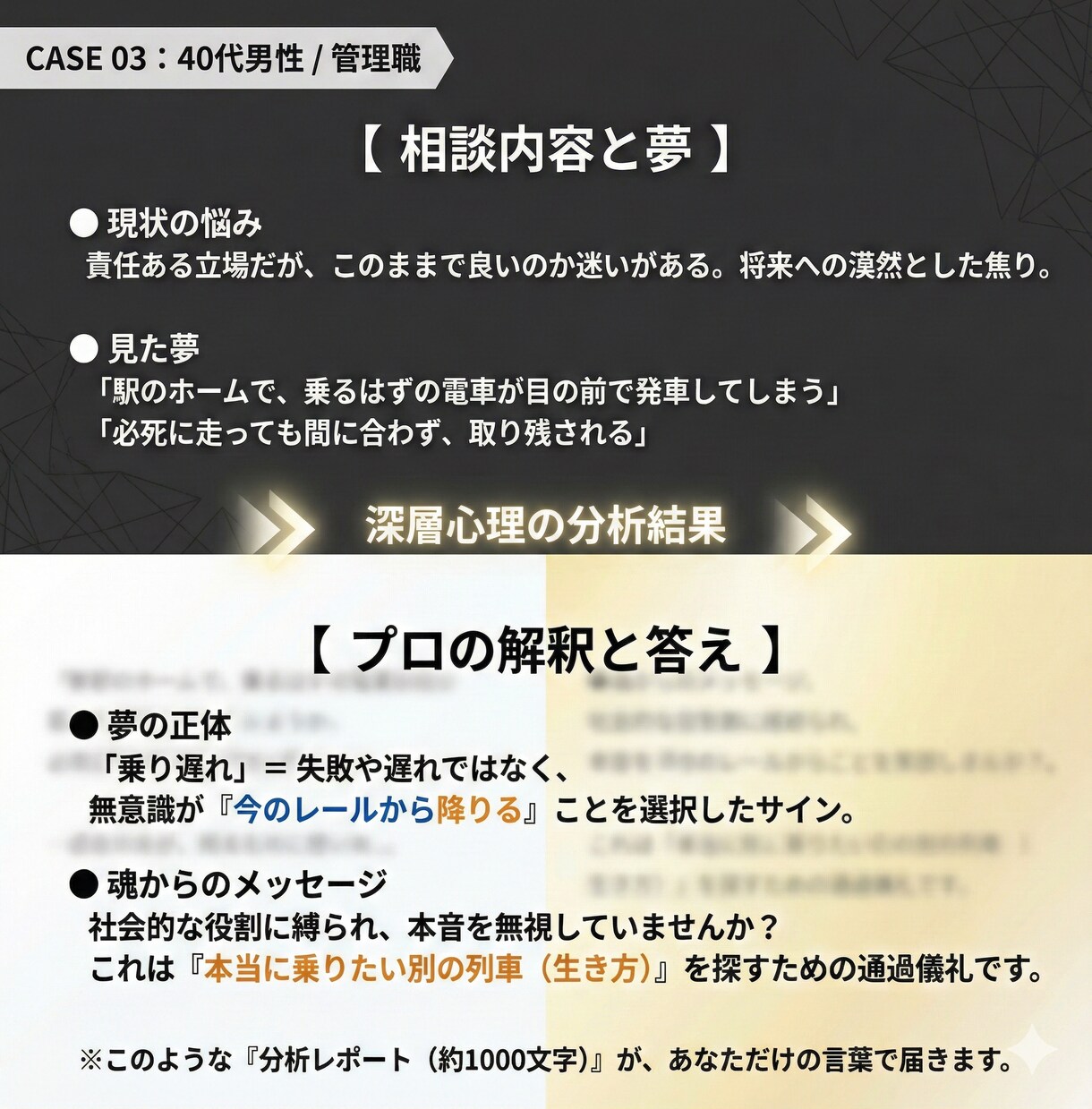 夢診断・夢占い｜潜在意識からの声を言語化します 夢に隠された“心の声”を読み解きます イメージ6