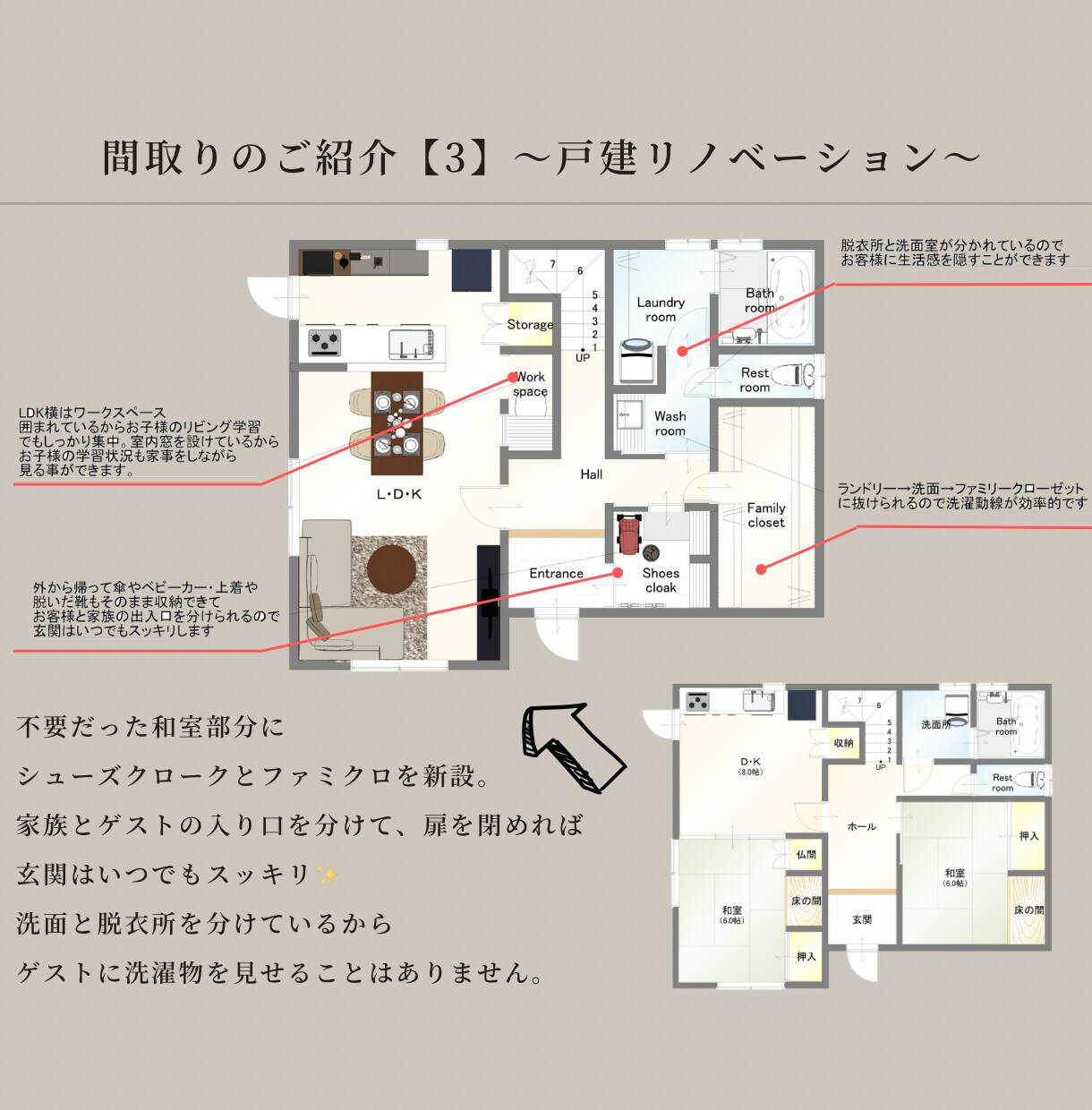 中古リノベーションの間取を提案します 家事動線にこだわり子供とペットと暮らす間取をつくります♪ イメージ10
