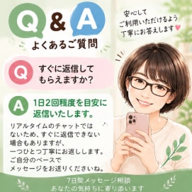 7日間メッセージで心のお悩みをお聴きします 一週間かけて気持ちと思考をゆっくり整理します イメージ3
