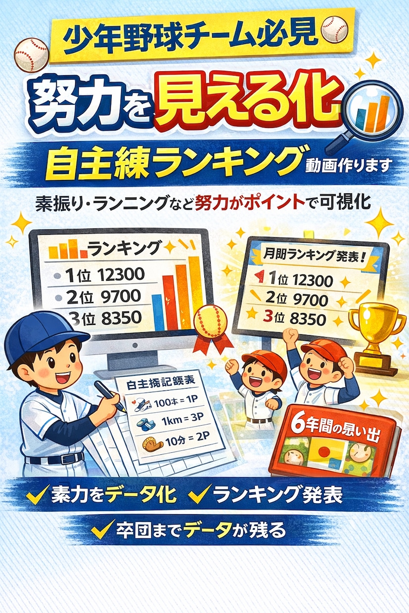 少年野球★自主練が勝手に始まる仕組みを作ります 成長を見える化してモチベアップ＆継続　★月1本動画付き★ イメージ2