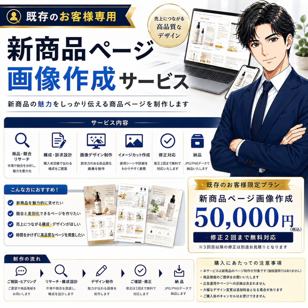 Amazon広告運用します 広告設計・キーワード選定・入札調整までサポートします イメージ1