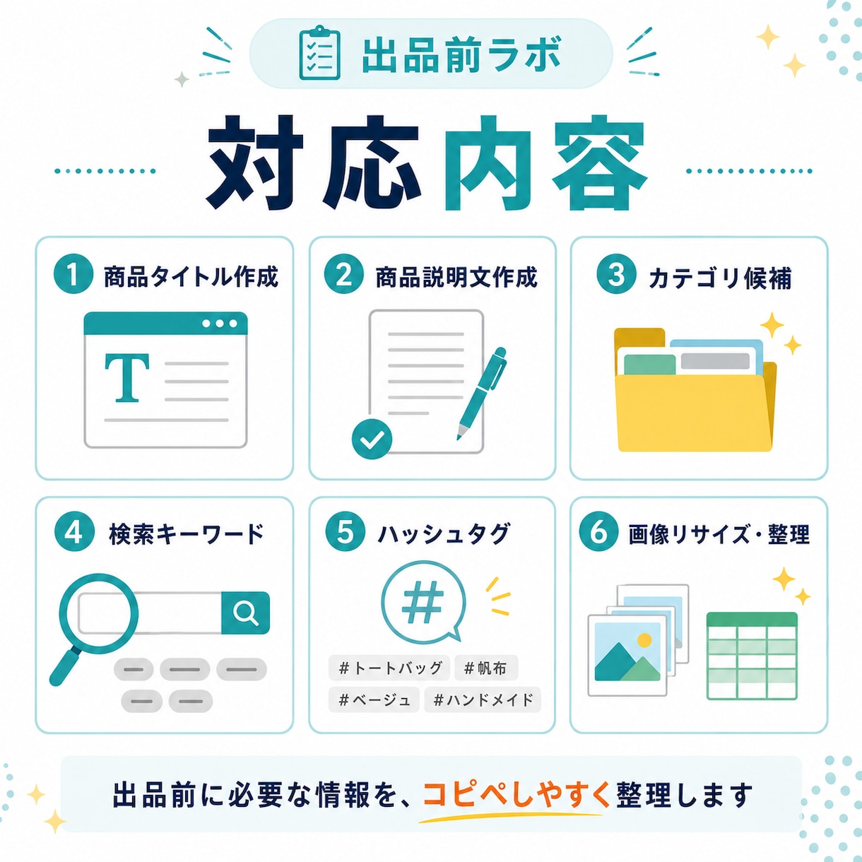 メルカリ・BASE等の商品説明文と画像整理をします 出品前の準備をまとめてサポートします。 イメージ3