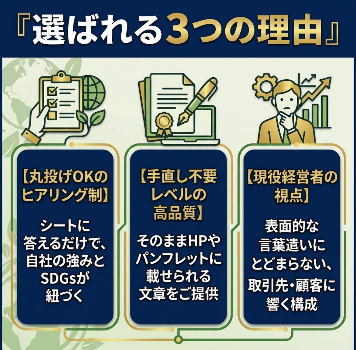 実績50社超｜御社のSDGsページを0から作ります 自社の活動・想いを信頼されるWebページ・文章に落とし込み！ イメージ3