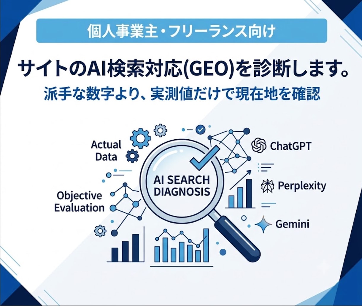 AI検索対策(GEO/LLMO/AEO)診断します ChatGPT・Perplexity・Geminiで実測診断 イメージ1
