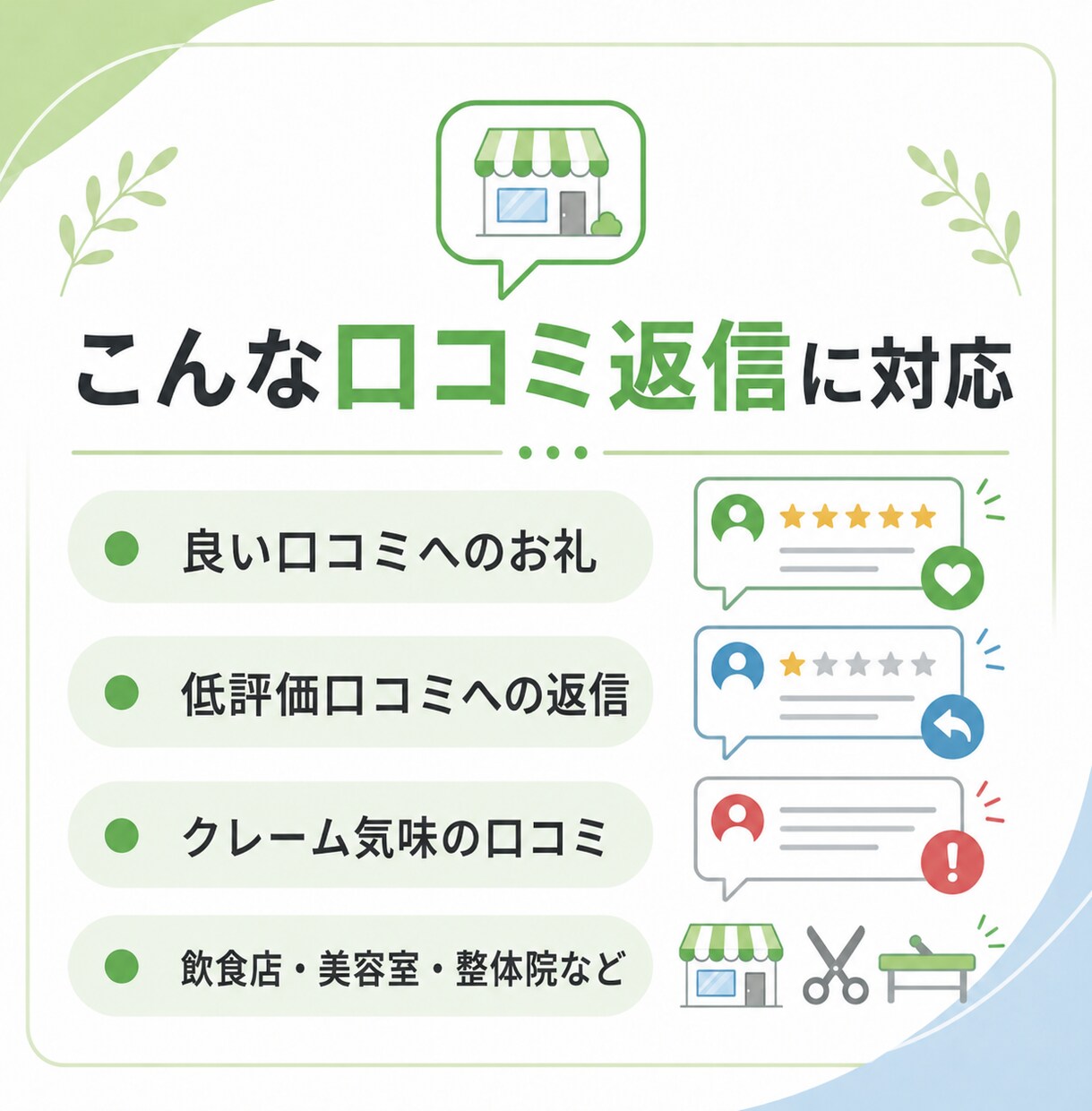 Google口コミの返信文を丁寧に作成します 忙しい店舗様向けに自然な返信文を作成 イメージ2