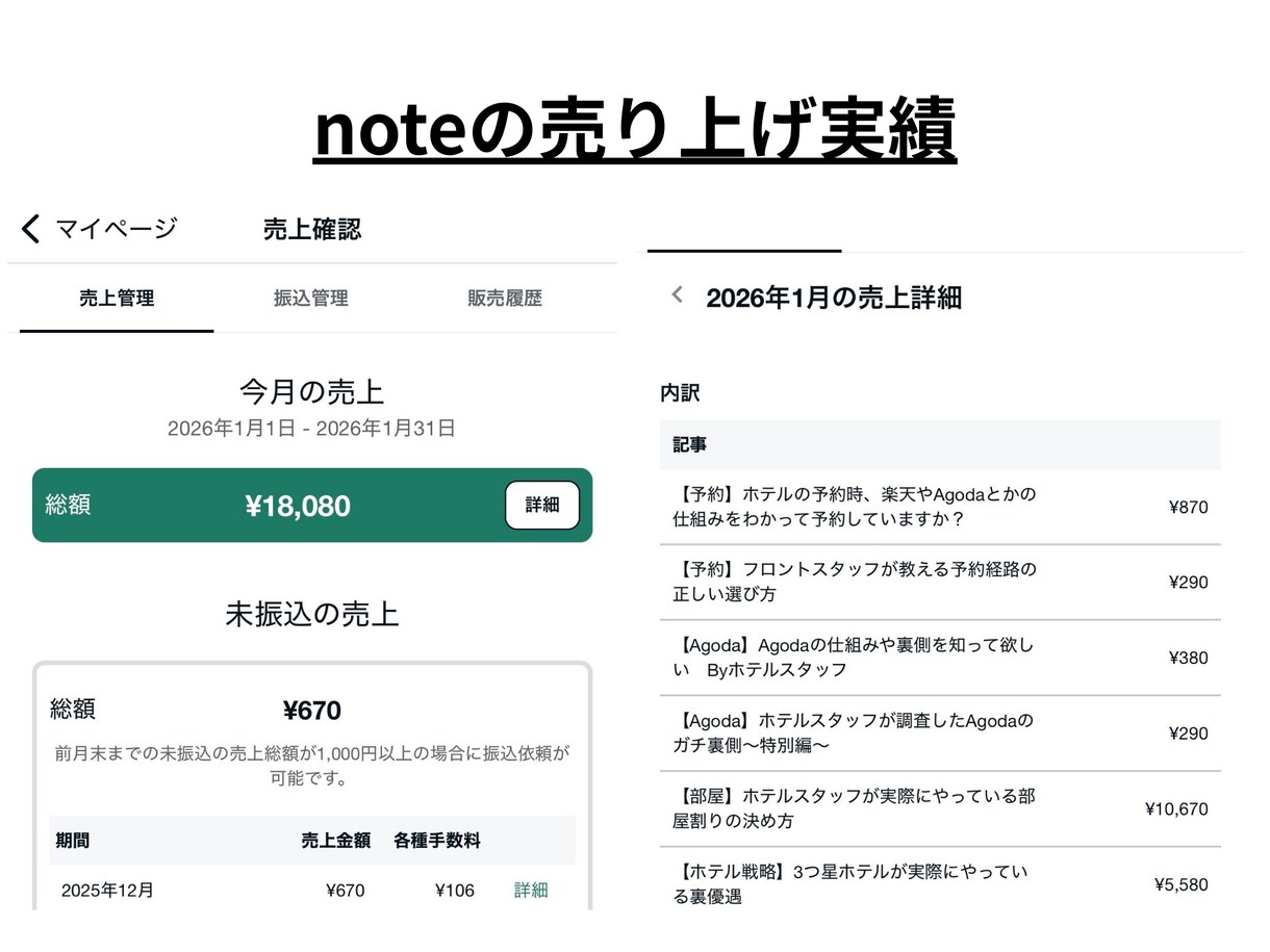 旅行やホテルについての記事を書きます ホテルスタッフと海外15ヵ国渡航した経験を活かして書きます イメージ4