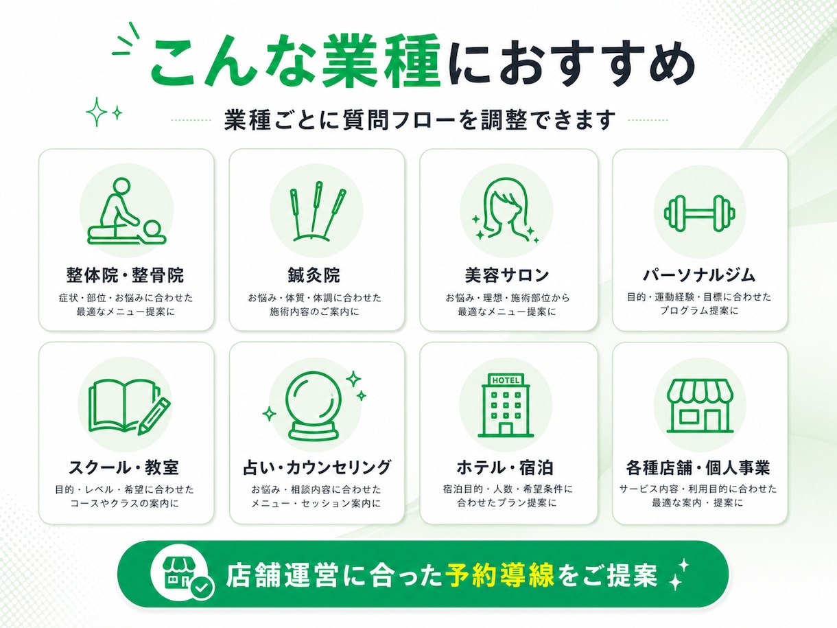 LINE上で完結する予約システムを作ります 月額費用、予約時の手数料は一切かかりません！ イメージ8