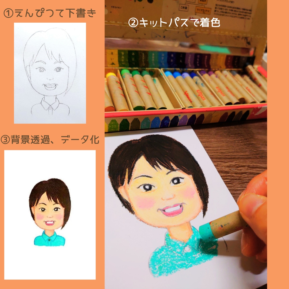 ほんわか似顔絵で印象アップ｜アイコン作成します やさしい印象になる似顔絵アイコン作ります イメージ9