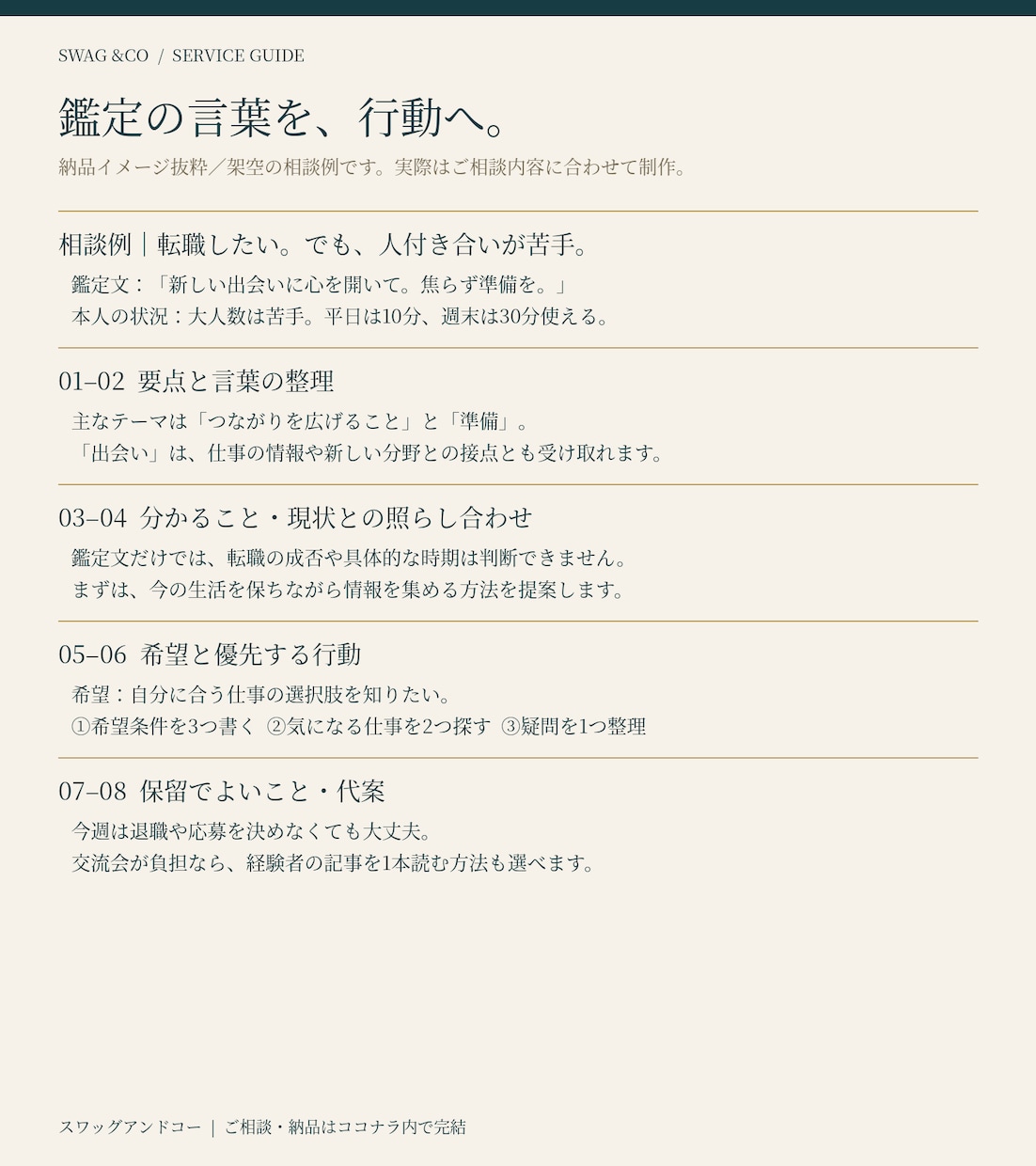 占い・鑑定結果を整理し次の行動プランを作ります 鑑定の、そのあと。心に残る言葉を明日の一歩へ イメージ2
