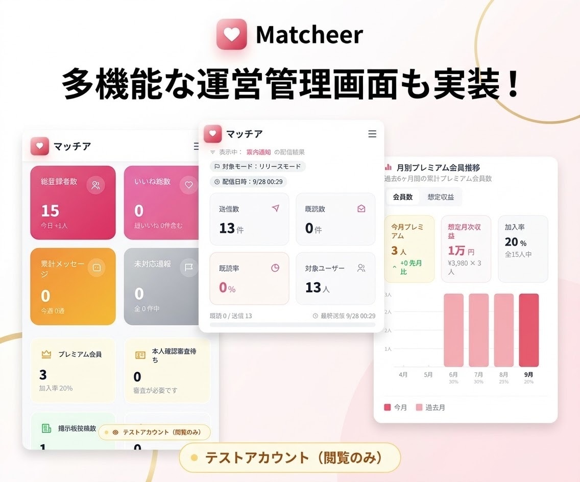 全機能付き出会い系/マッチングサイトを作ります マッチング/チャット/決済/管理画面までの全機能付きです！ イメージ3