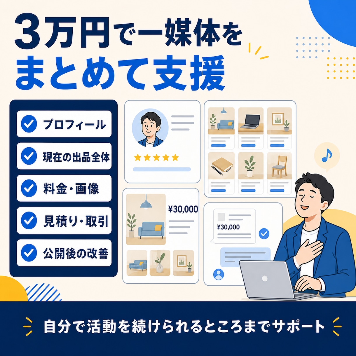 一つの媒体で活動開始まで丸ごと伴走します プロフィール・全出品・使い方までまとめて整えます イメージ3