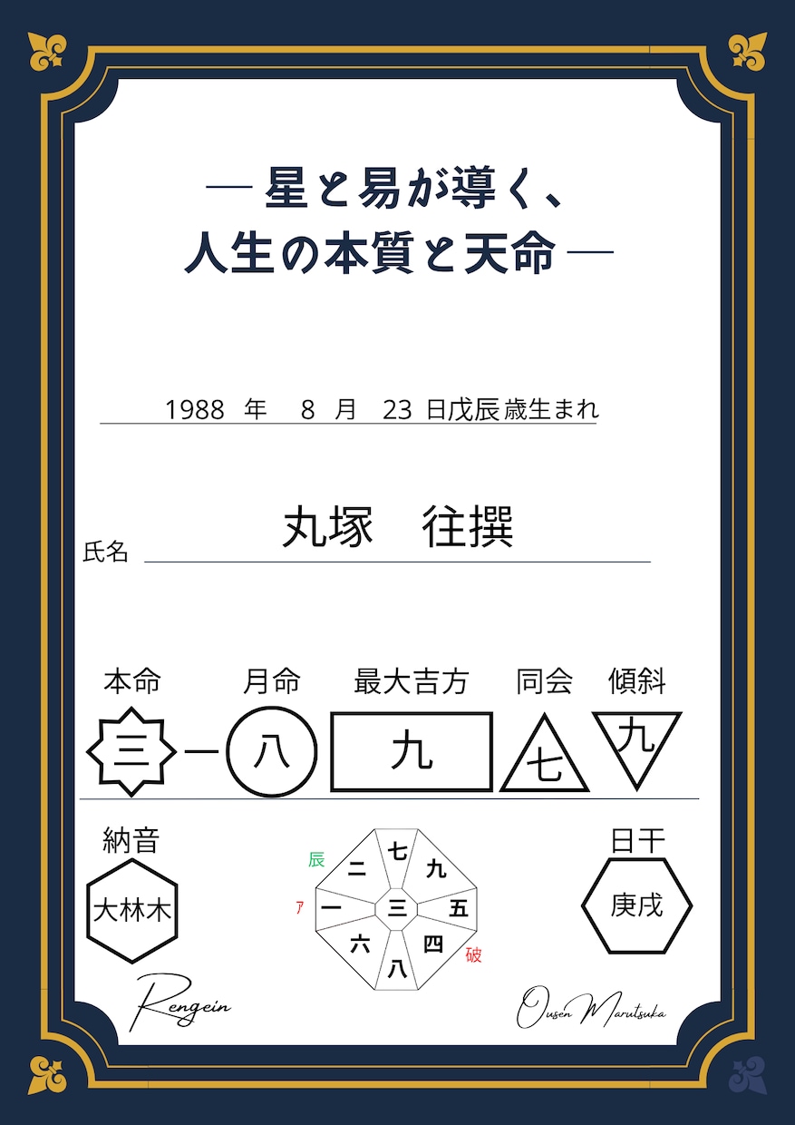 現役僧侶が美しい九星気学の総合鑑定書をお届けします ​お寺で人気の本格鑑定。あなたの人生の課題を知る羅針盤 イメージ4