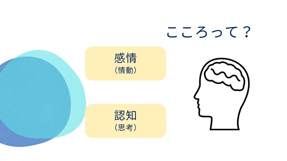 心理学向けの資料作成をお手伝いします 子どもの発達や精神疾患についての資料作成にお困りの方 イメージ3