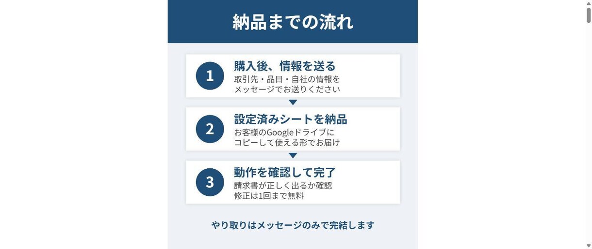 売上集計と請求書PDFをボタン1つで自動化します 毎月の請求書づくりを、Googleスプレッドシートで自動化 イメージ1