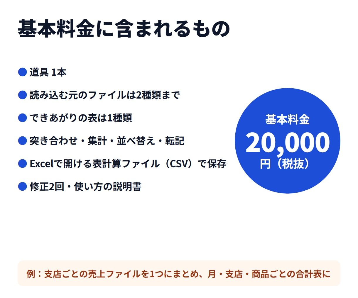 Excelの転記と集計をボタン1つにします 毎月の手作業を道具に｜マクロ禁止のPCでも動く イメージ6