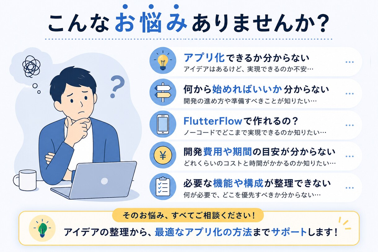 ノーコード制作診断＆アプリ設計アドバイスします アイデアはあるけど作り方がわからない方に最初の一歩を。 イメージ2