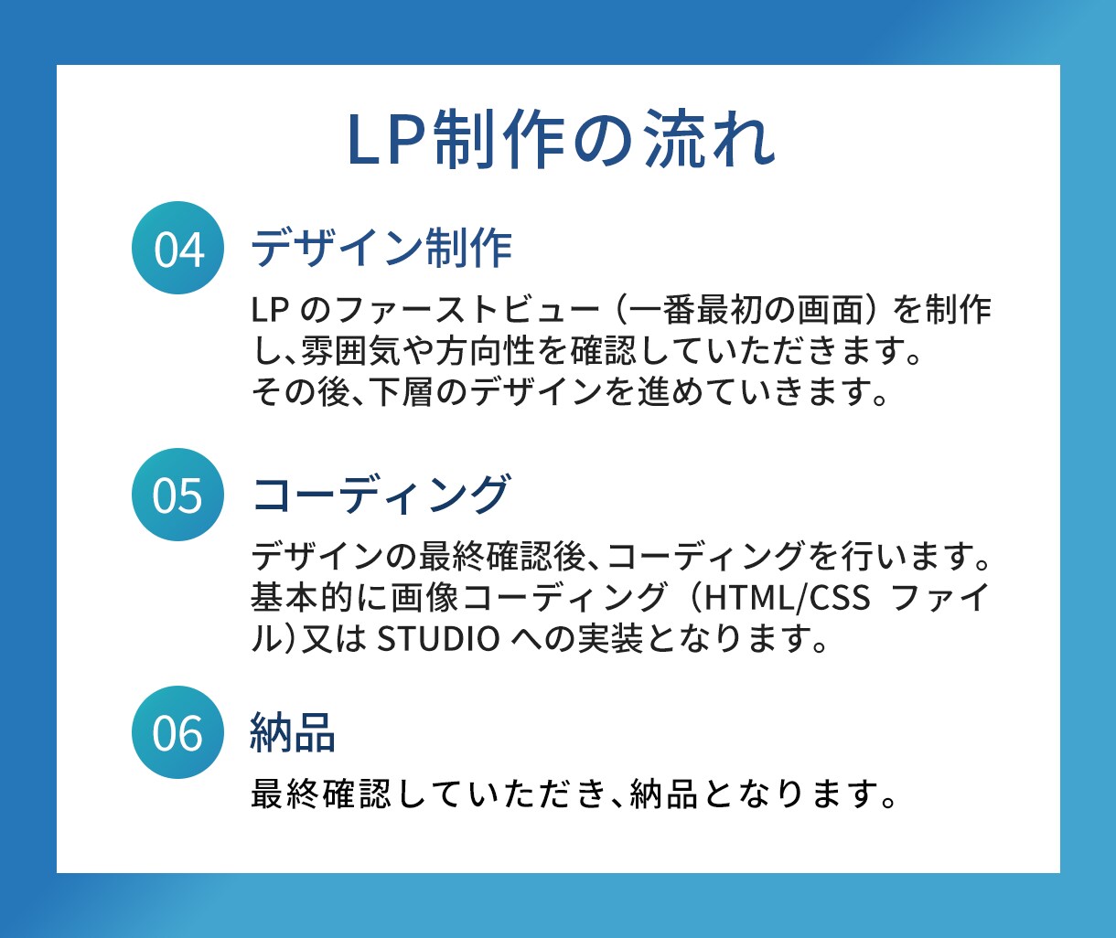 LPデザイン・LP制作｜Studio実装します HTML/CSS対応 × オリジナルデザイン × 初めて歓迎 イメージ9