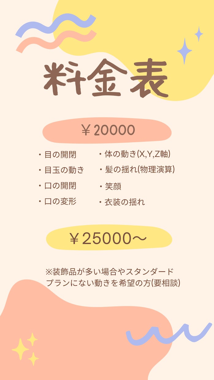 Vtuber向けLive2dモデリングいたします 修正何度でも!初心者様も安心！丁寧にサポート致します！ イメージ2