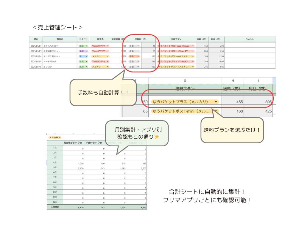 フリマ売上・利益管理テンプレートを提供します 初心者OK！フリマ副業をもっと楽に！売上・利益を自動集計 イメージ2