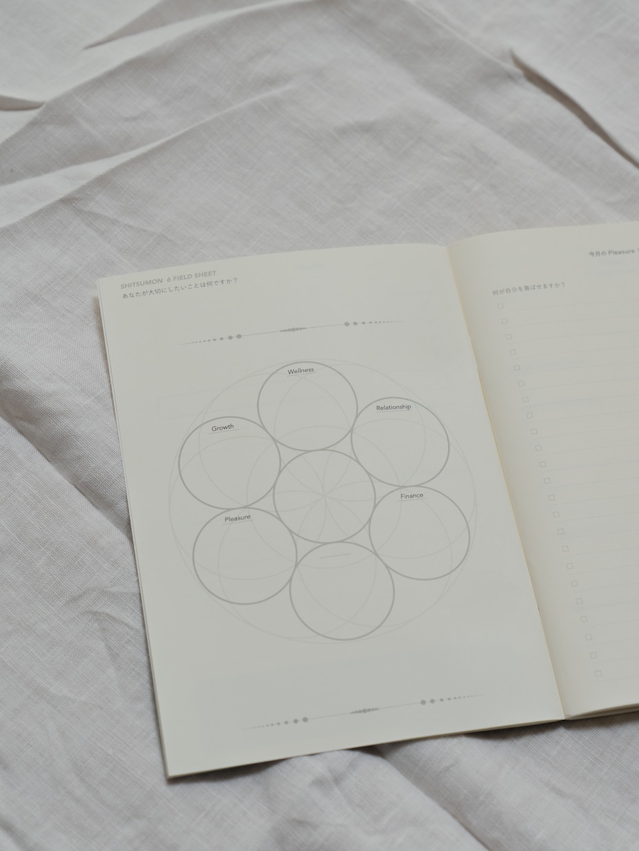 自分の本音を知り、理想の人生を創る一歩を見つけます 頑張りすぎる毎日から、自分らしい幸せを大切にする毎日へ イメージ1