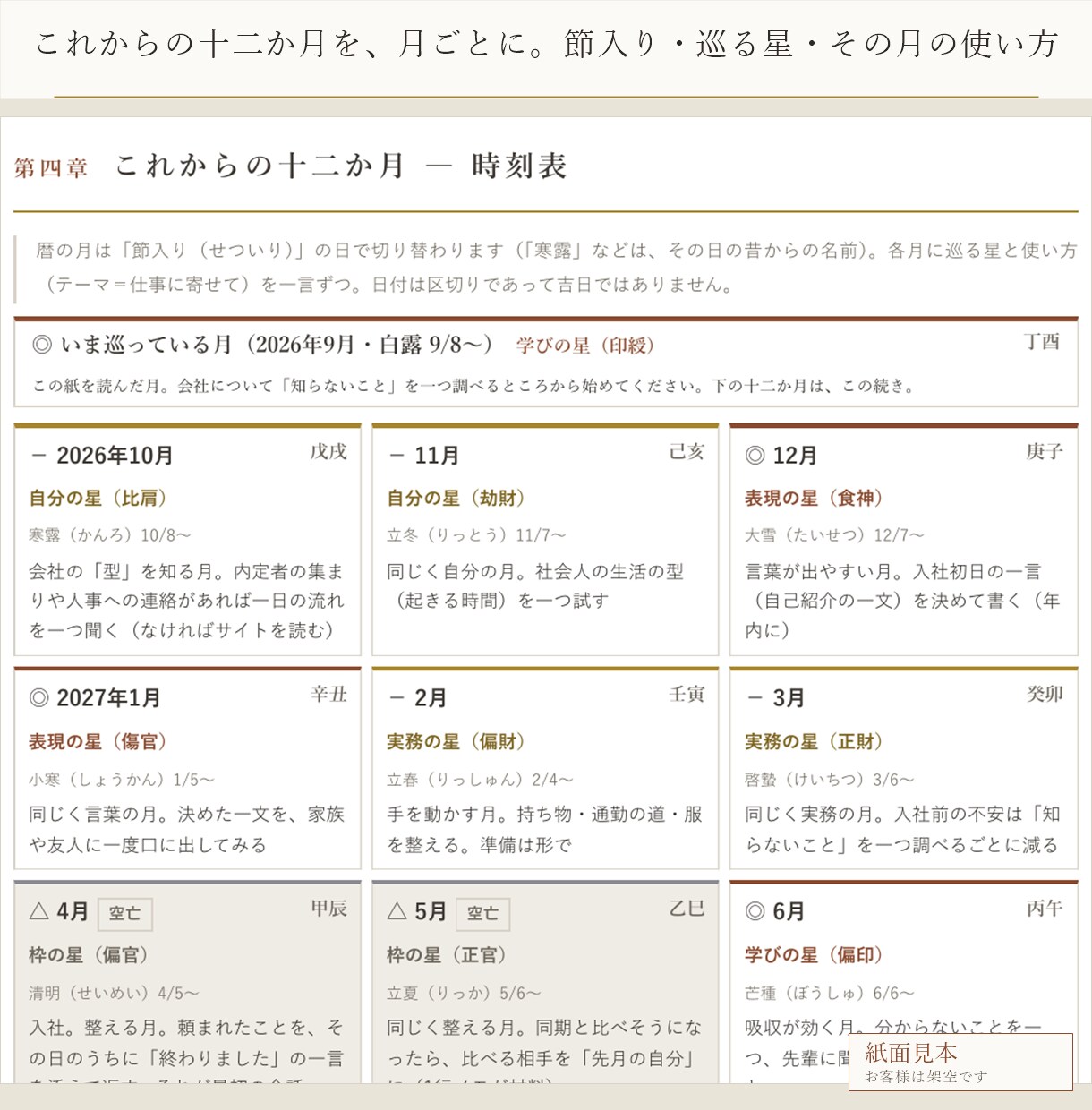 四柱推命の鑑定書に悩み一つと一年の運勢を書きます これからの十二か月を月ごとに。いま気になること一つに重ねて イメージ3