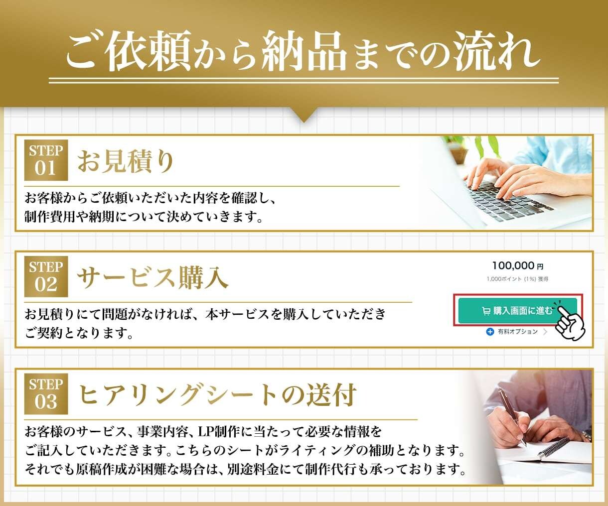 集客、売上に直結する訴求力の高いLPを作ります ジャンル不問！スマホ対応！高品質のLPならお任せください イメージ3
