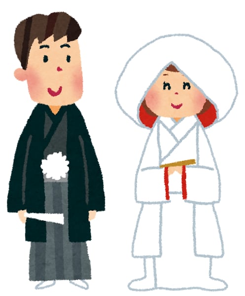 結婚したら運勢がどう変わるのか占います 結婚後なぜか今までと違う気がする人向け イメージ1