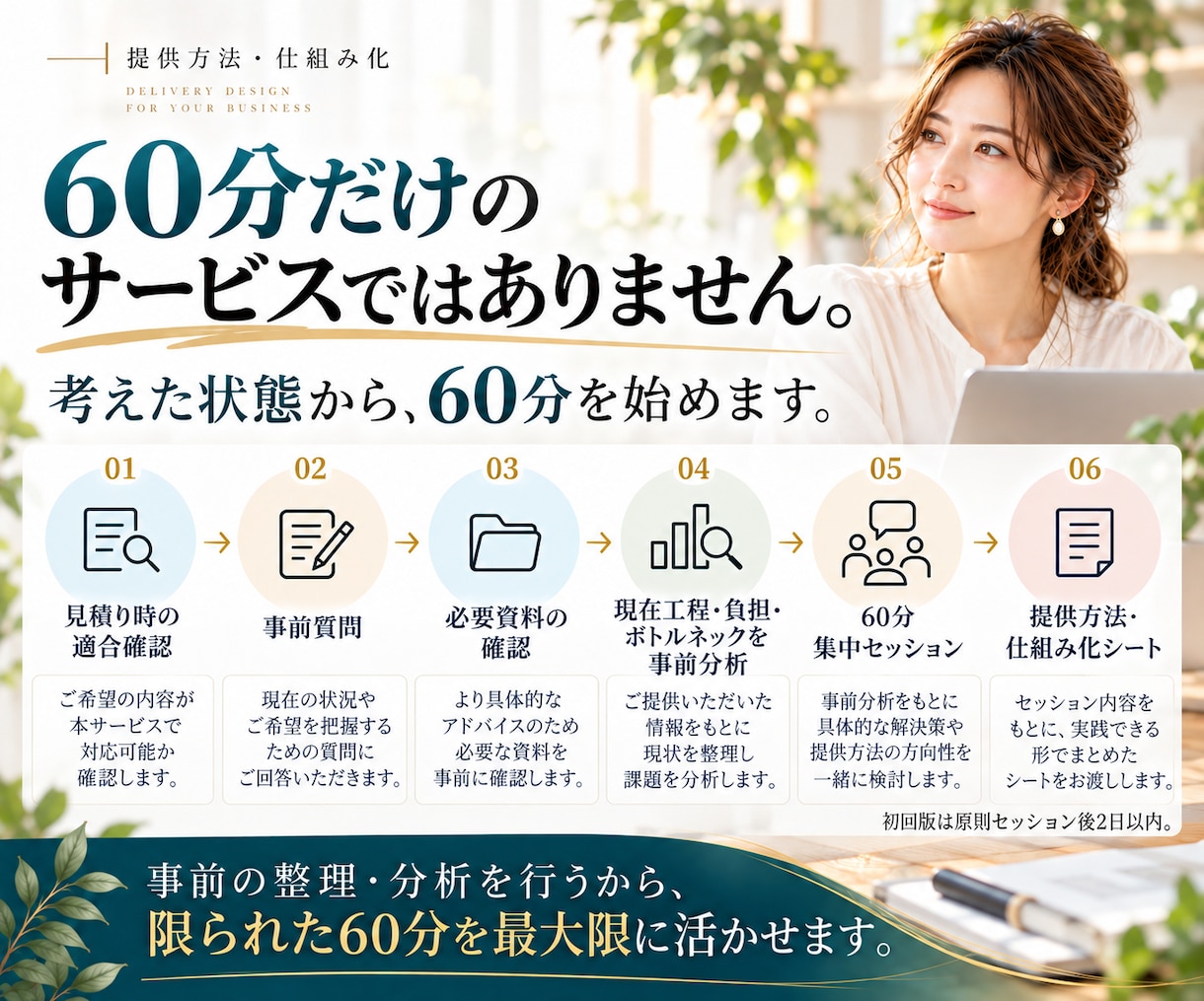 女性起業家の提供業務の仕組み化を設計します 売れた後の仕事を、残す・減らす・仕組みに分ける イメージ5