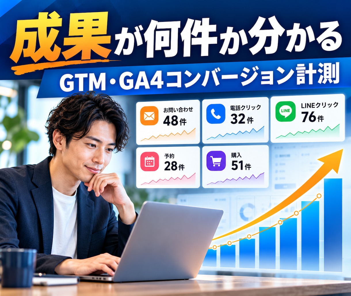 GTM・GA4のコンバージョン計測を設定します 問い合わせやクリックの成果を確認できます イメージ1