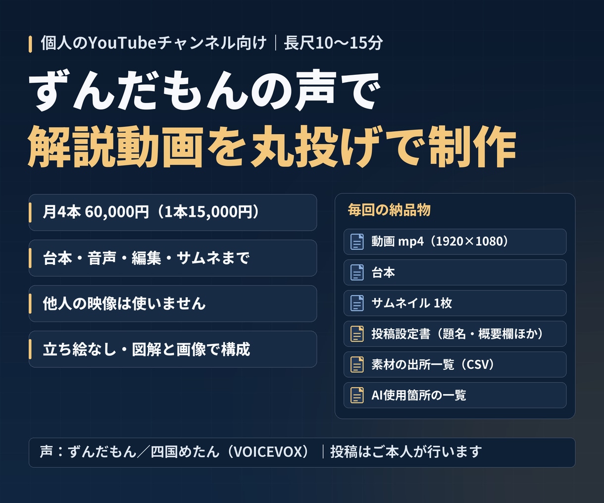 月4本｜ずんだもんの声で解説動画を制作します 他人の映像は使わず、素材の出所を一覧で納品 イメージ1