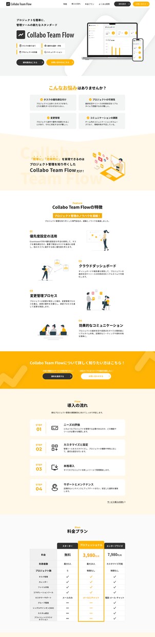 あなたにピッタリのデザインをします 起業・開業などでホームページが欲しいと思った方へ イメージ3