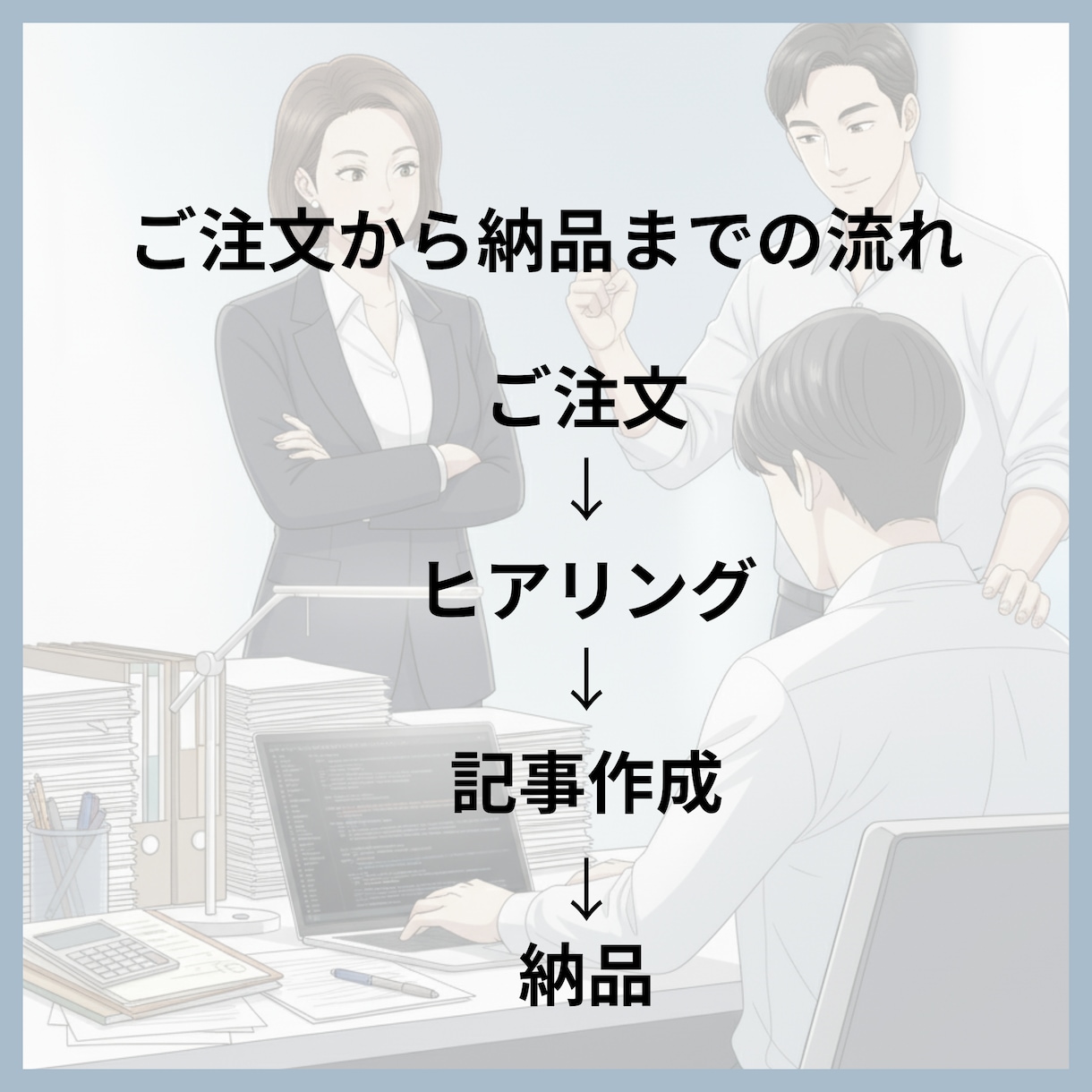 デビュー記念｜AIがあなたの記事作成を代行します AIブログ記事10本セット｜特別価格1,000円 イメージ4