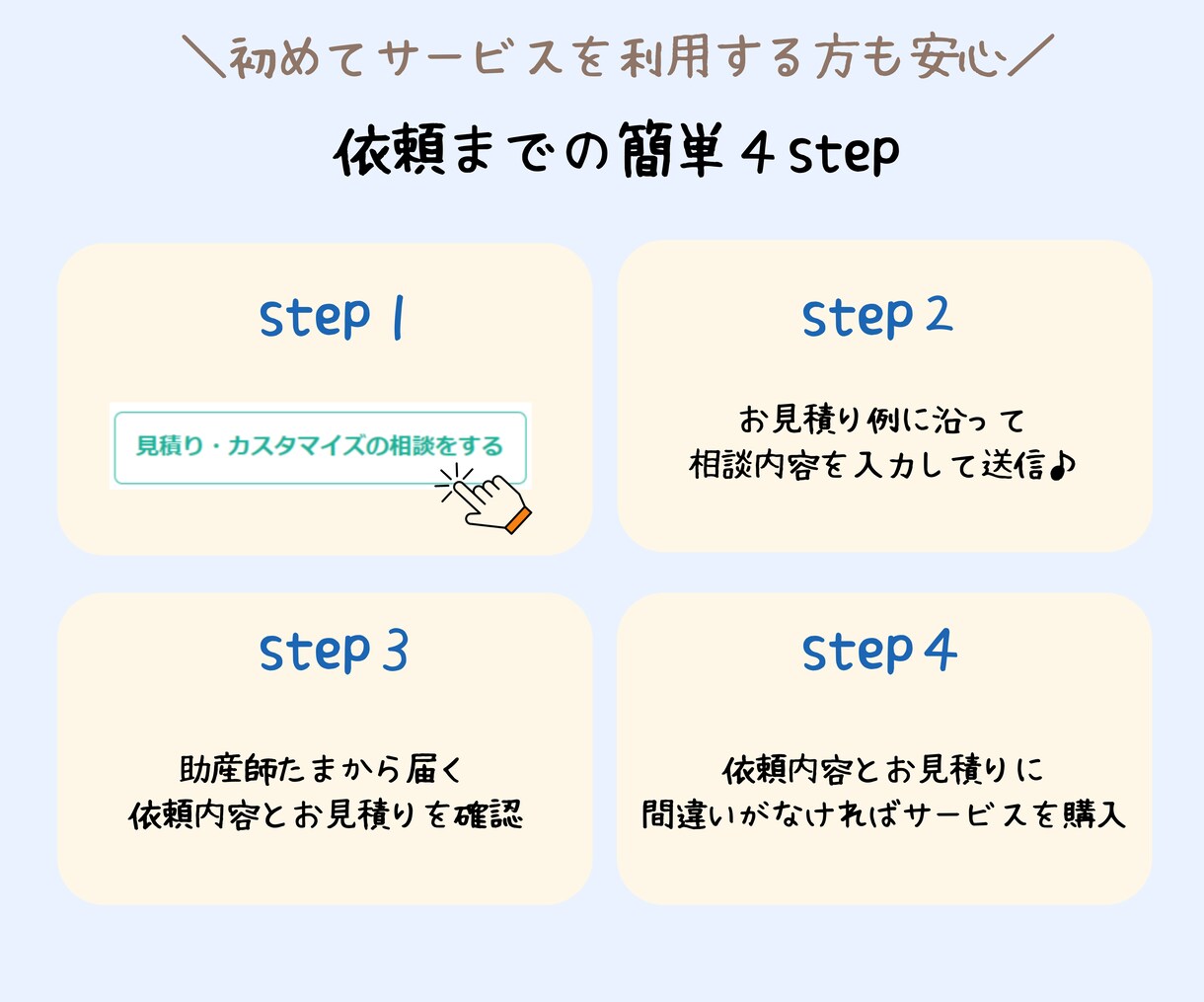 助産師が看護･助産学生の課題・実習をサポートします 看護学生の母性、小児領域や助産学生の実習記録、課題をサポート イメージ5