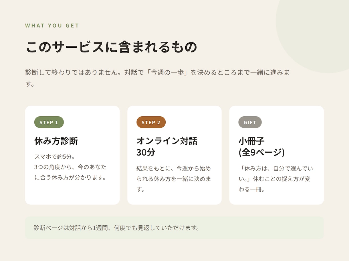 休み方診断+対話|あなたに合った休み方を処方します 「頑張りすぎ」卒業への一歩、休みの専門家がサポート イメージ2
