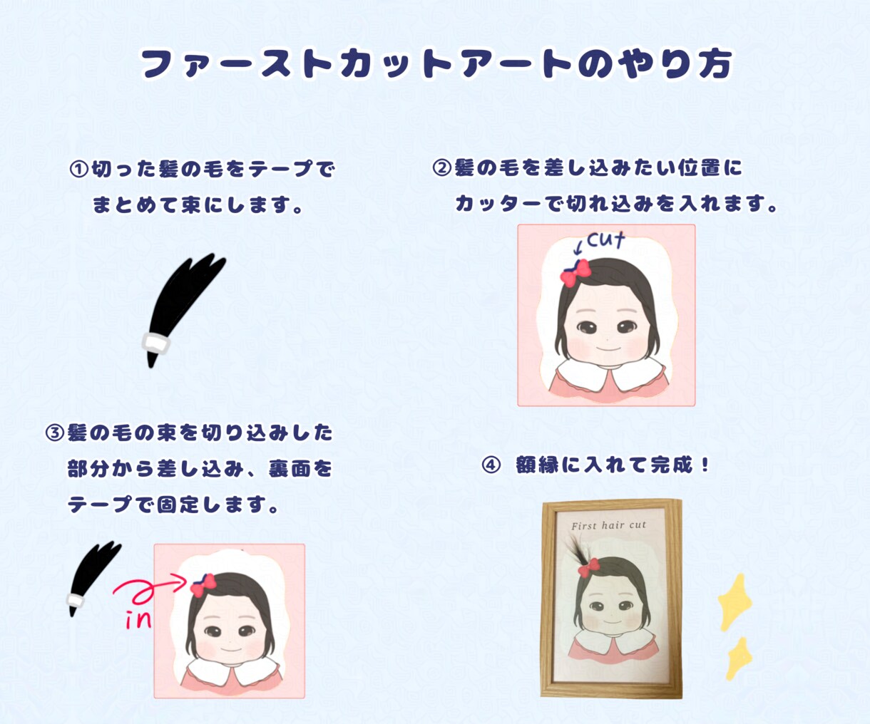 ファーストカットアート用の似顔絵をお描きします モニター価格！先着5名様1000円 イメージ10