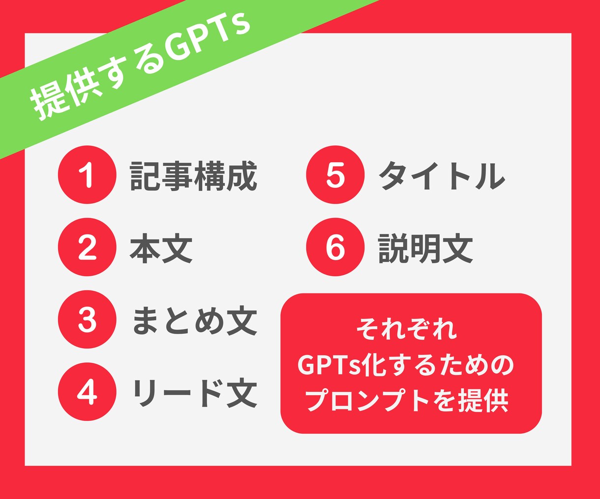 ブログ記事作成のプロンプトを最短即日でお届けします 【デモあり！】6つのGPTで最高のライターをゲットできます！ イメージ6