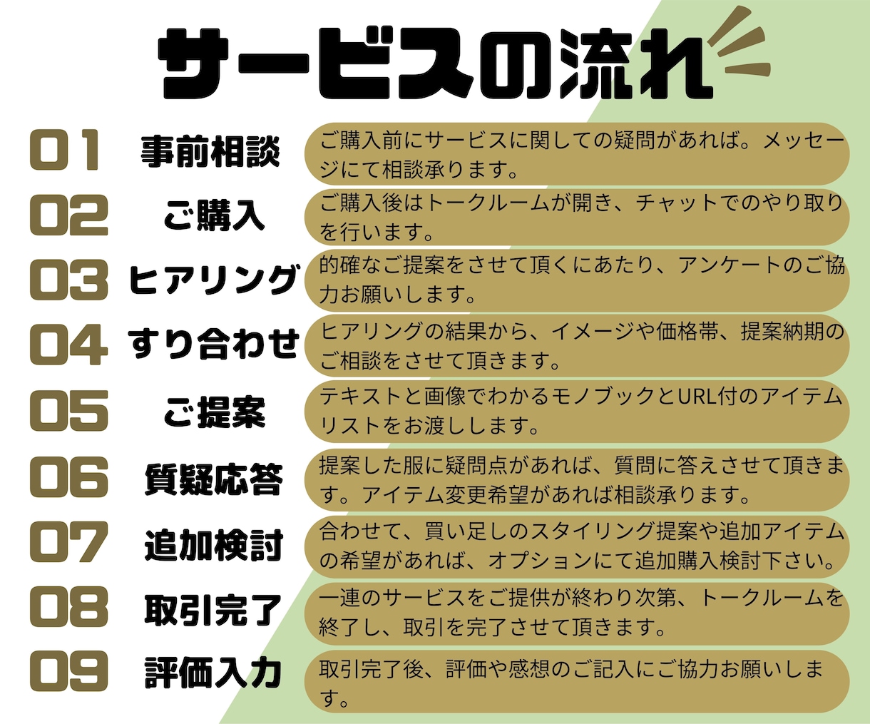 アパレル経験12年。メンズ向けの『服』提案致します 文字と画像で完結！解説書とチャットのやり取りでおしゃれの相談 イメージ5