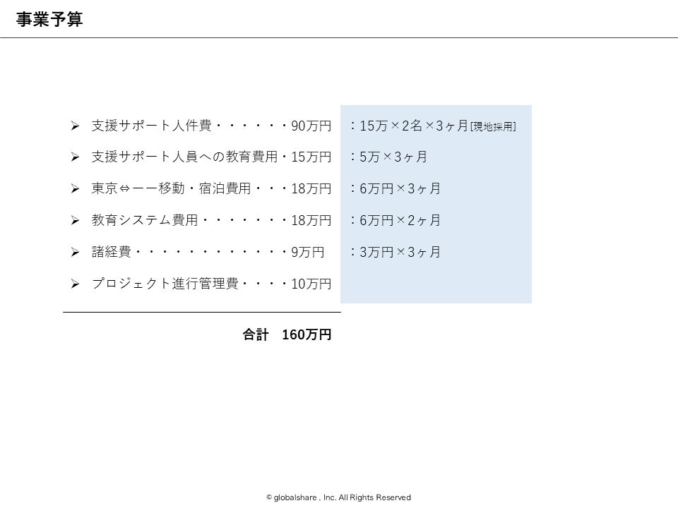 企画書で使える見積もり系６点セットで提供します PowerPoint★ちょっとでも作る手間を無くしませんか？ イメージ7