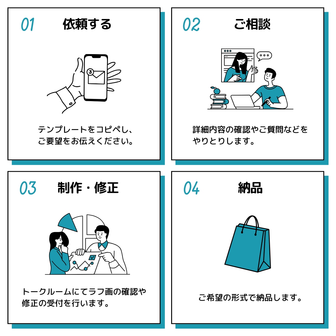 シンプルで伝わるチラシデザインをお届けします 元フォトグラファーの経験を活かしてチラシ制作します イメージ3
