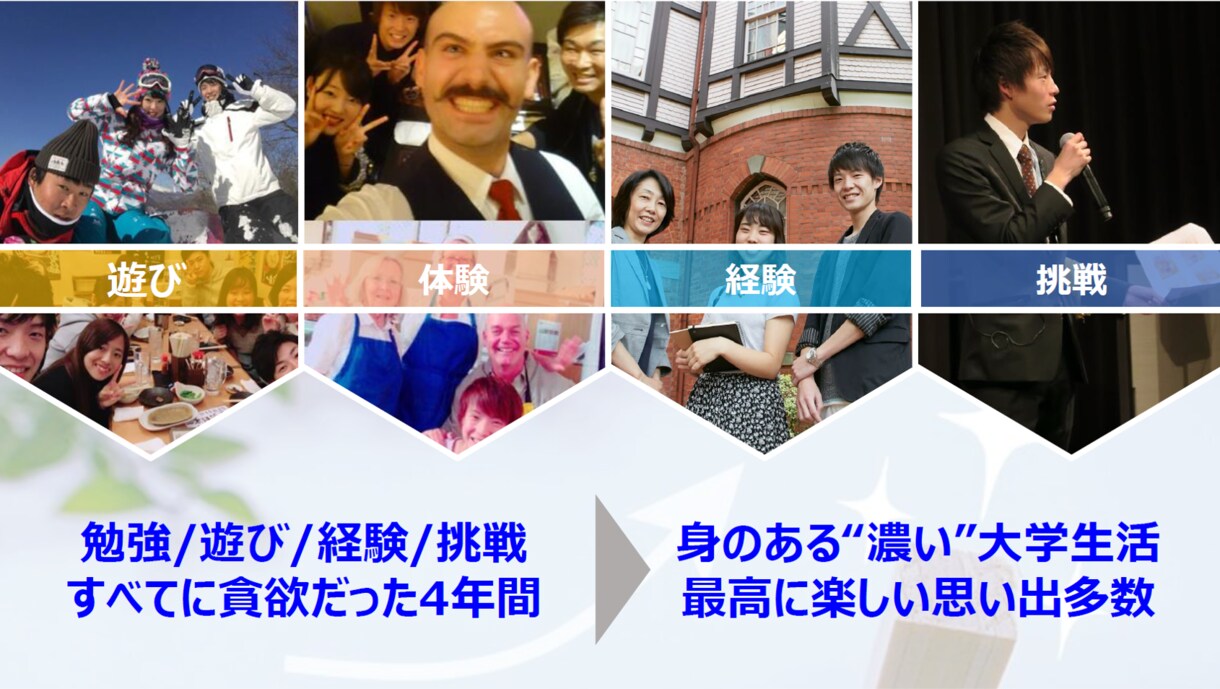 作成/リデザ【洗練されたプレゼン資料】を作成します 東証プライム企業で上層部のプレゼン作成に従事 イメージ2