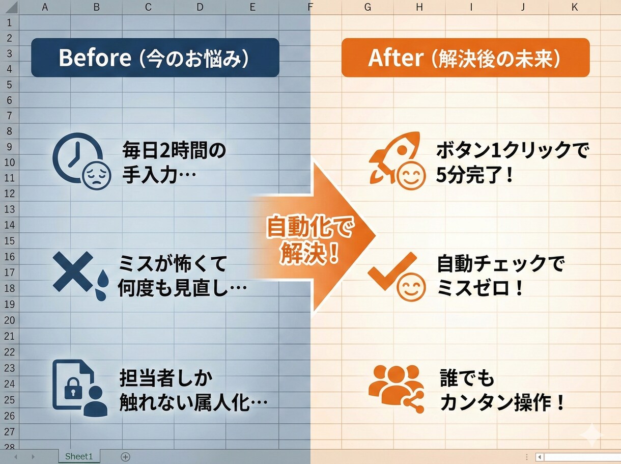 すぐにお見積もり！エクセル・スプシ開発します 速いだけでなく、現場で使える形で納品します イメージ3