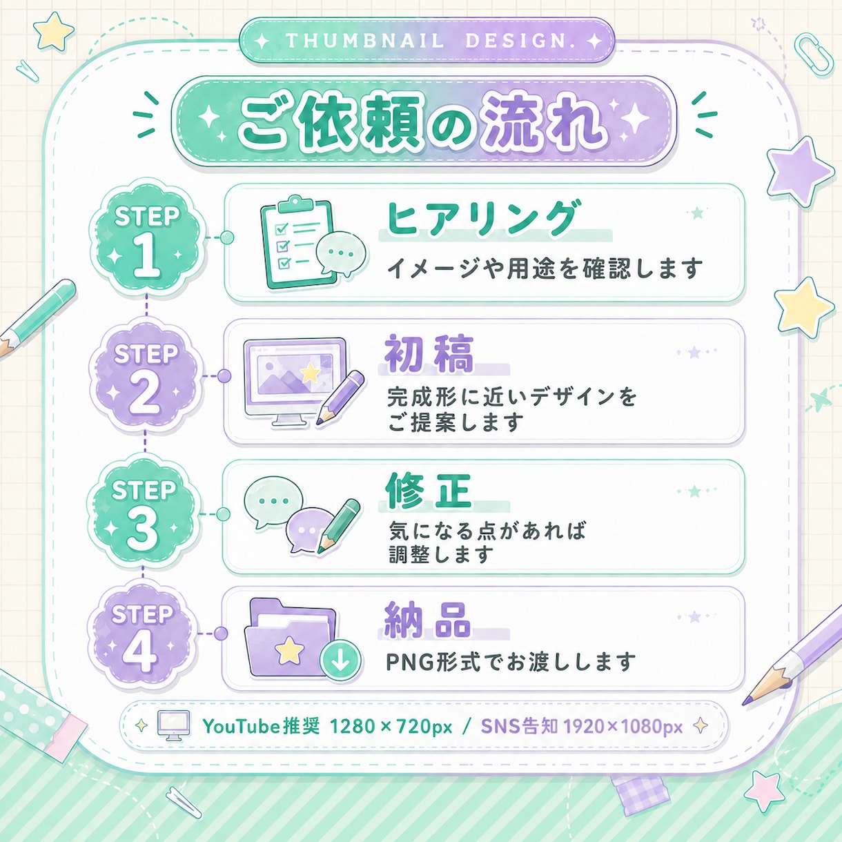 世界観に合うサムネ制作します 初配信・歌枠・記念配信にも対応 イメージ3