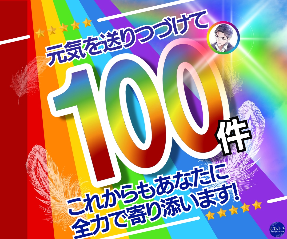 ココナラのコンサルではない☘一緒に攻略案出しします 売れるコツ＊上位表示＊サムネイル＊ブログ＊広告管理＊トラブル イメージ3