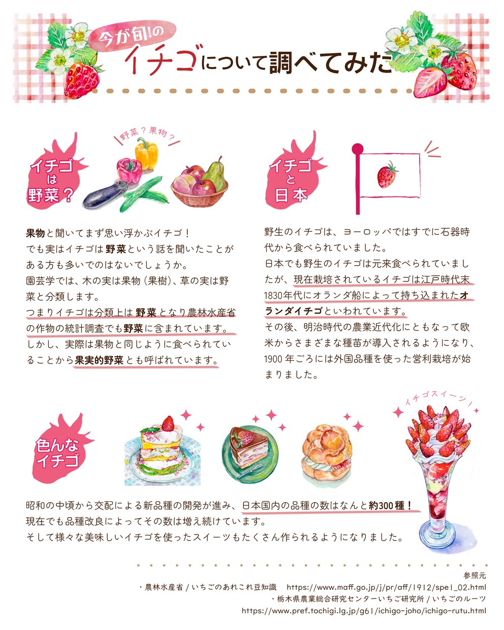 イラスト頼み放題でメニュー作ります 追加料金なし！手描きイラストを点数無制限で描きます。 イメージ7
